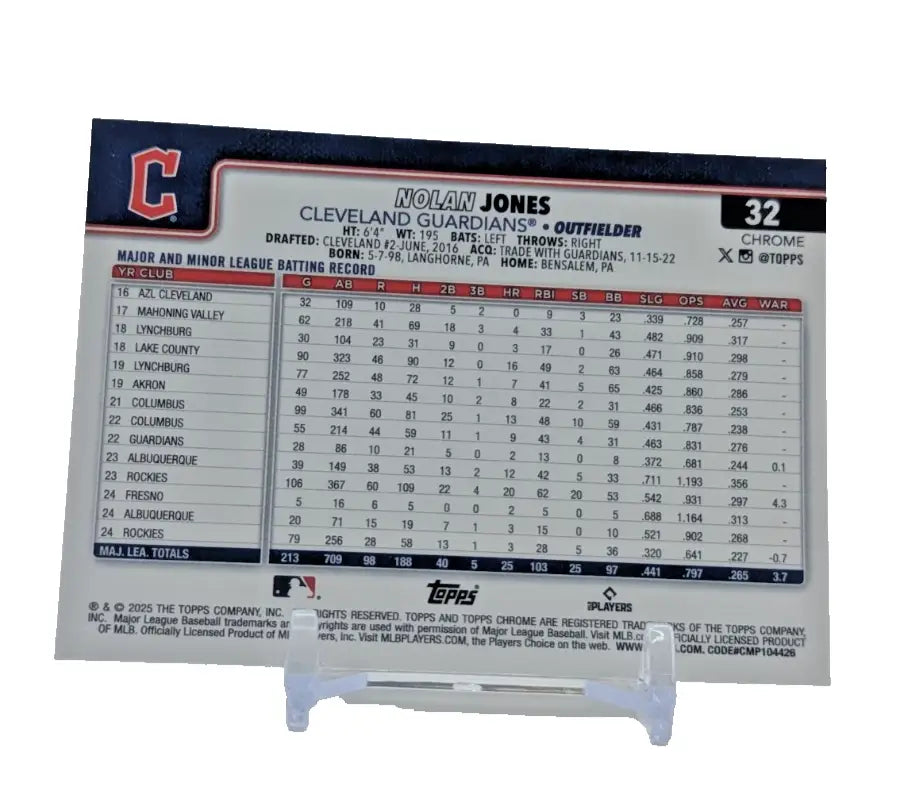 2025 Topps Chrome Baseball -Nolan Jones #32 Wayrave Refractor Cleveland Guardian - Baseball Card Single