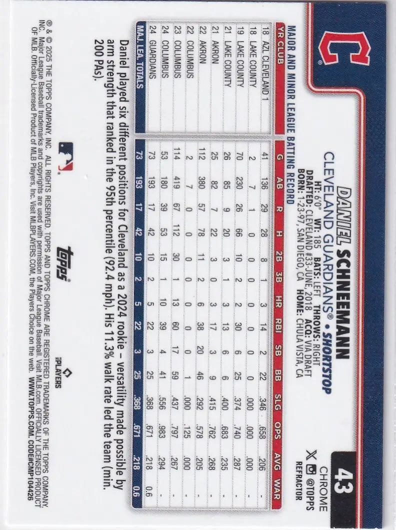 Daniel Schneemann rookie baseball card from 2025 Topps Chrome Baseball Refractor series