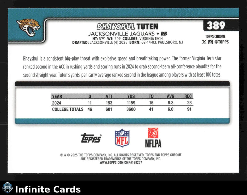 2025 Topps Chrome BHAYSHUL TUTEN #389 X-Fractor Jacksonville Jaguars RC - Football Card Single
