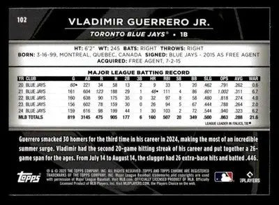 2025 Topps Chrome Black #102 Vladimir Guerrero Jr. - Baseball Card Single