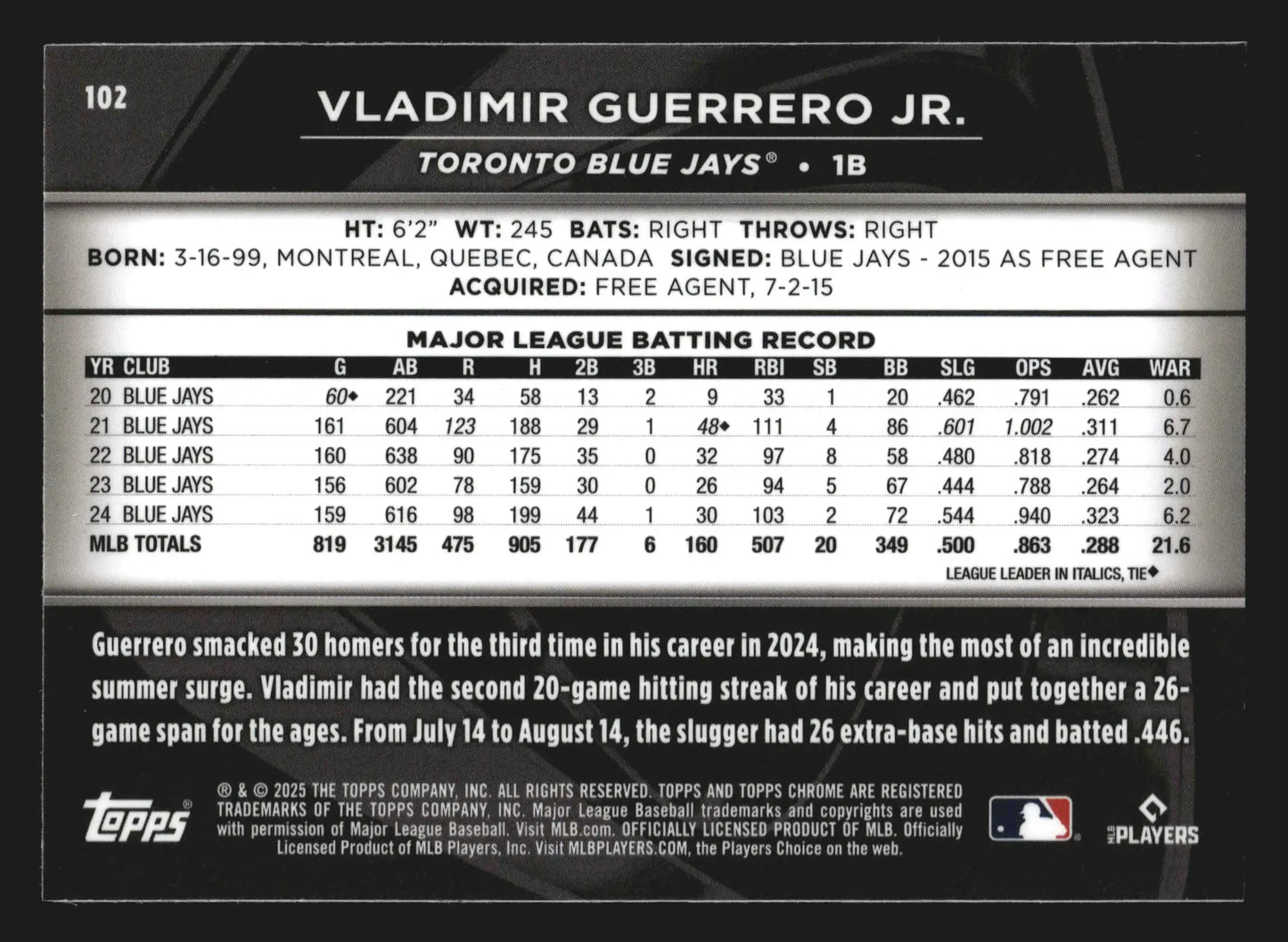 2025 Topps Chrome Black #102 Vladimir Guerrero Jr Toronto Blue Jays