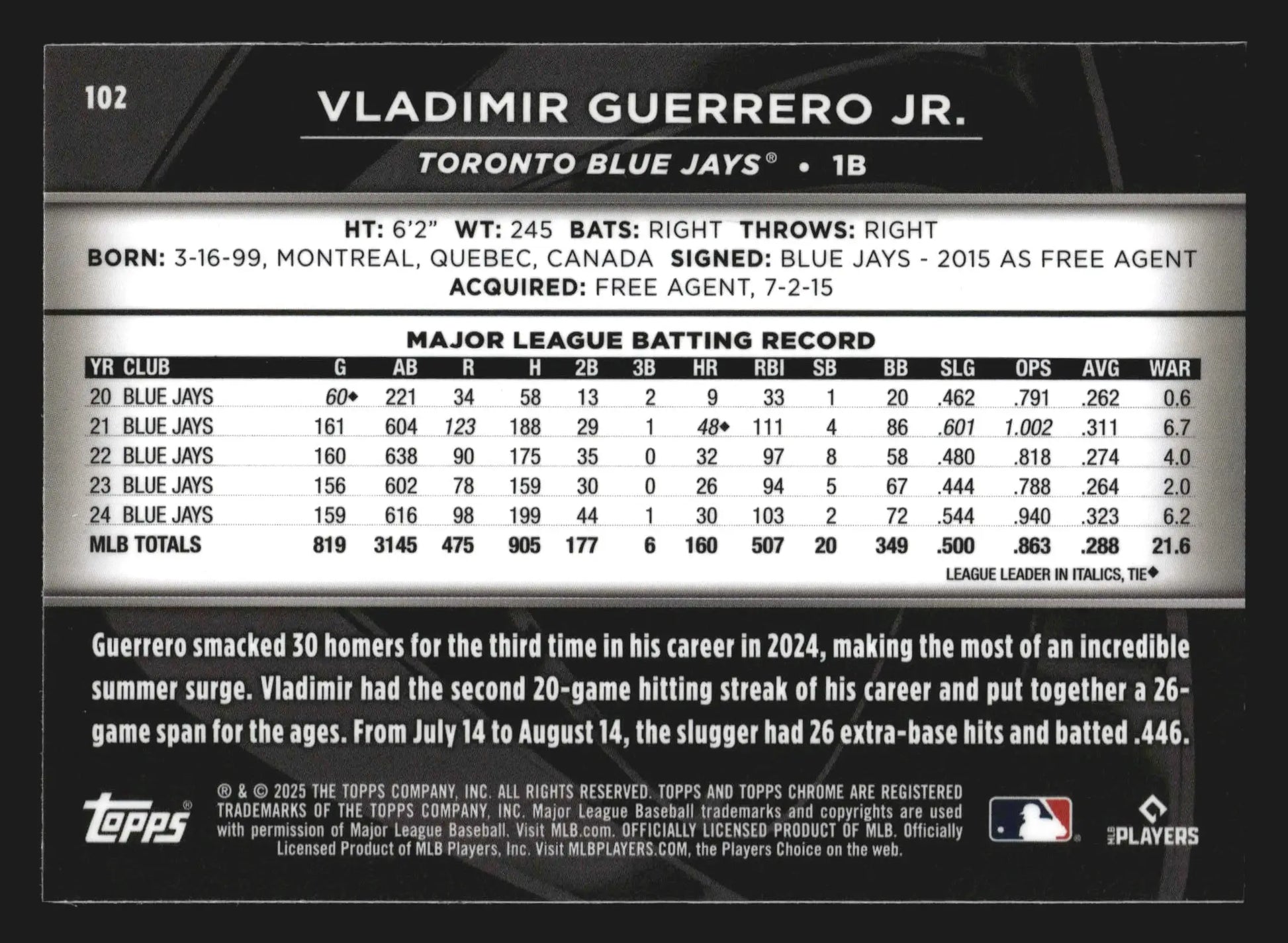 2025 Topps Chrome Black #102 Vladimir Guerrero Jr Toronto Blue Jays