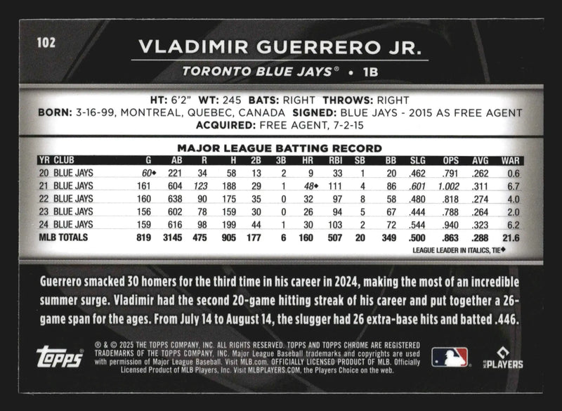 2025 Topps Chrome Black #102 Vladimir Guerrero Jr Toronto Blue Jays