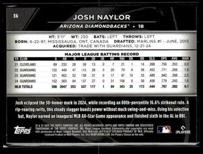 2025 Topps Chrome Black #36 Josh Naylor - Baseball Card Single