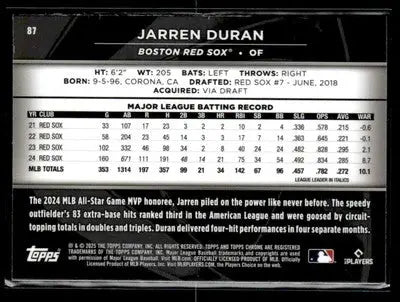 2025 Topps Chrome Black #87 Jarren Duran - Baseball Card Single