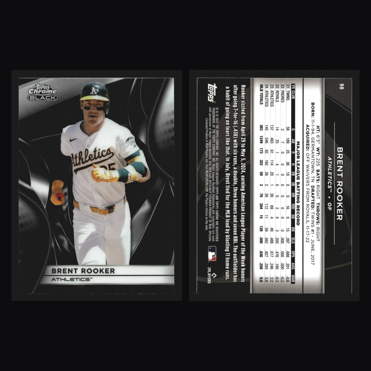 2025 Topps Chrome Black #90 Brent Rooker Athletics - Baseball Card Single