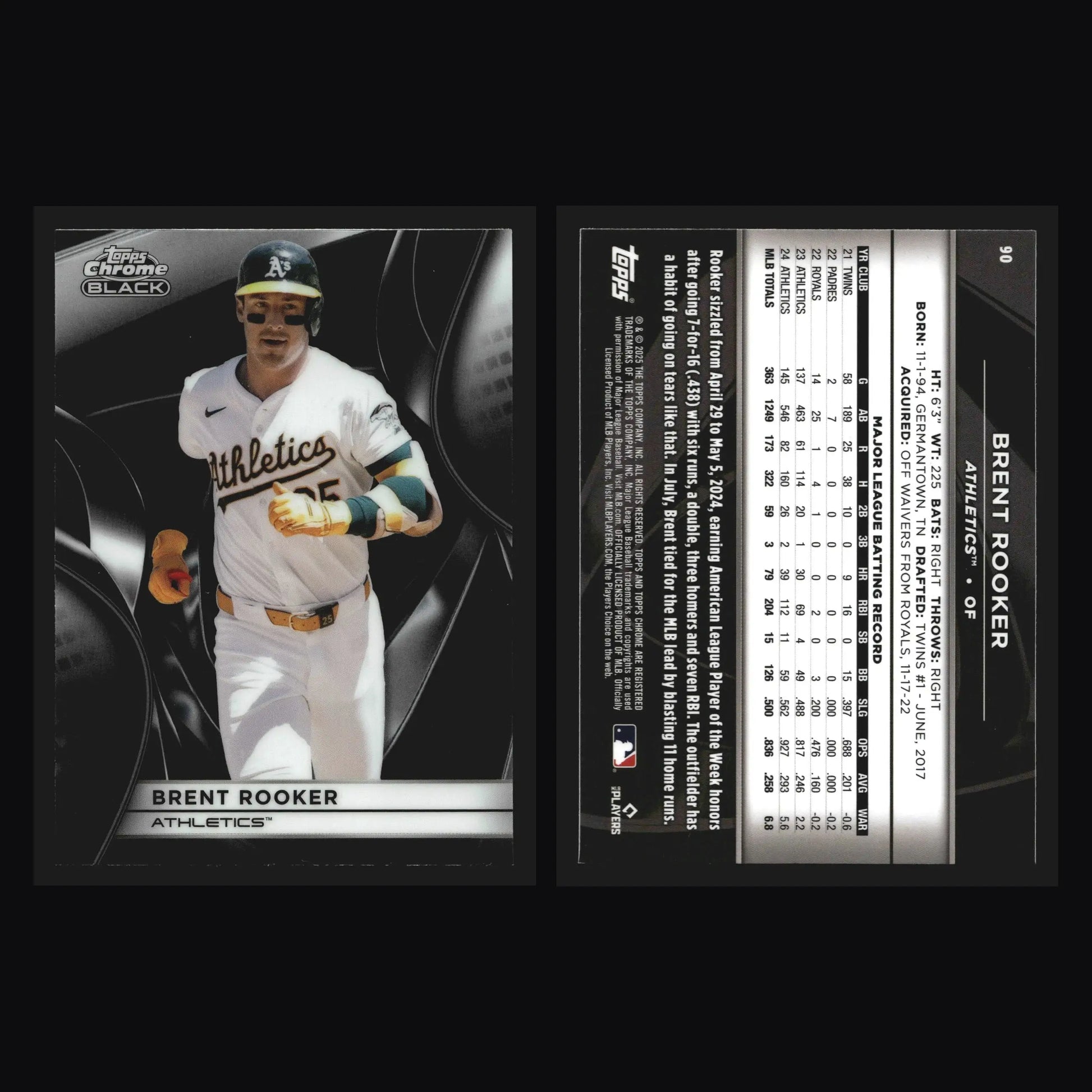 2025 Topps Chrome Black #90 Brent Rooker Athletics - Baseball Card Single