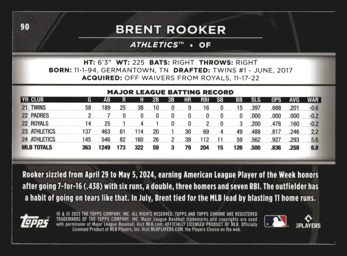 2025 Topps Chrome Black #90 Brent Rooker Athletics - Baseball Card Single