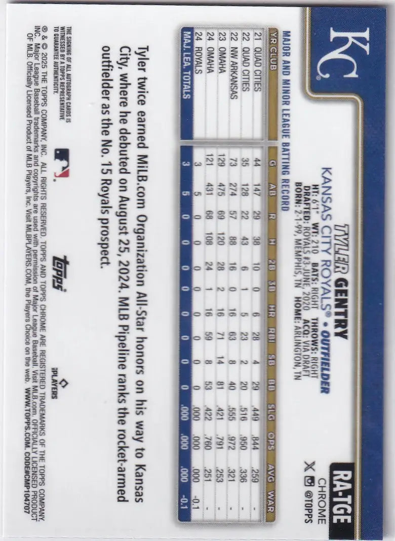Back of 2025 Topps Chrome Blue Wave Auto card featuring player stats and bio