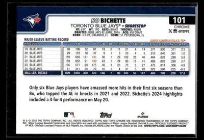 2025 Topps Chrome Bo Bichette #101 Toronto Blue Jays