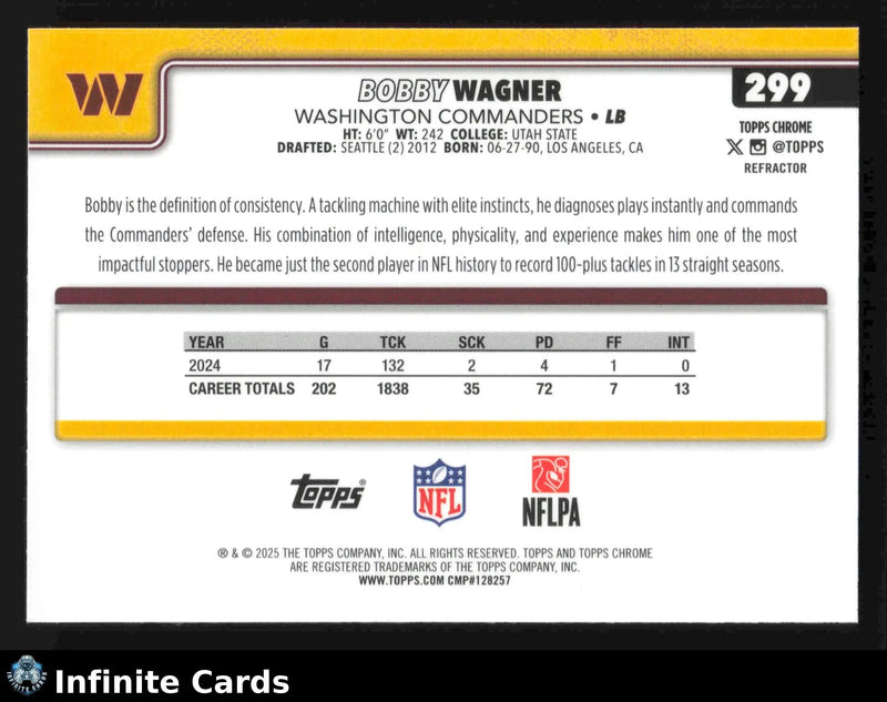 2025 Topps Chrome BOBBY WAGNER #299 Refractor Washington Commanders - Football Card Single
