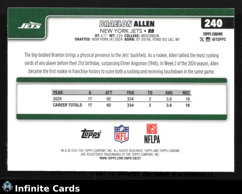 2025 Topps Chrome BRAELON ALLEN #240 New York Jets RC - Football Card Single