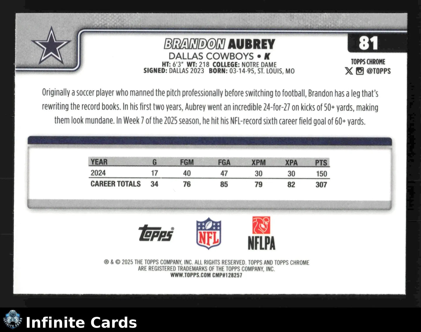 2025 Topps Chrome BRANDON AUBREY #81 Dallas Cowboys - Football Card Single
