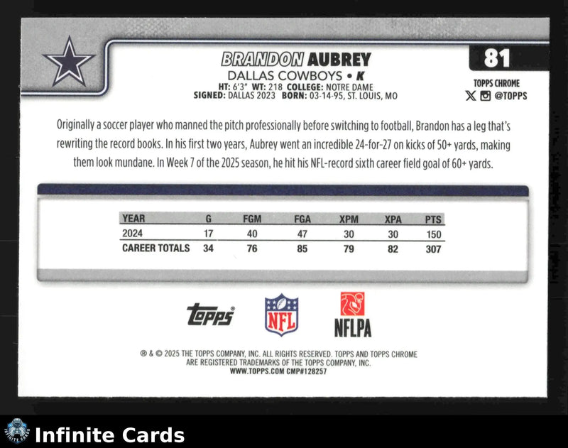 2025 Topps Chrome BRANDON AUBREY #81 Dallas Cowboys - Football Card Single