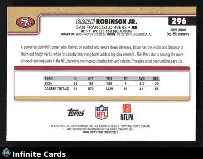 2025 Topps Chrome BRIAN ROBINSON JR. #296 Chrome San Francisco 49ers - Football Card Single