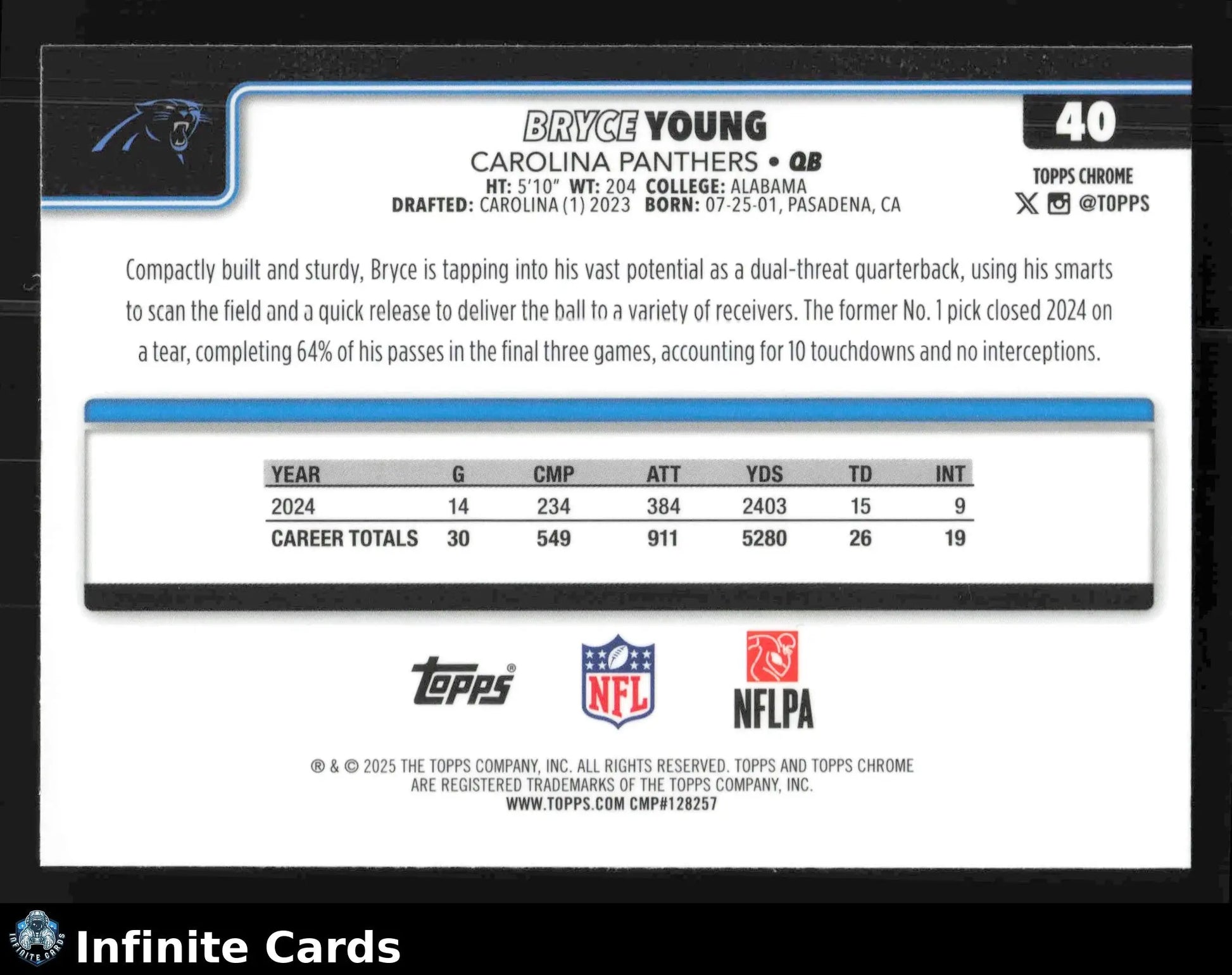 2025 Topps Chrome BRYCE YOUNG #40 Carolina Panthers - Football Card Single