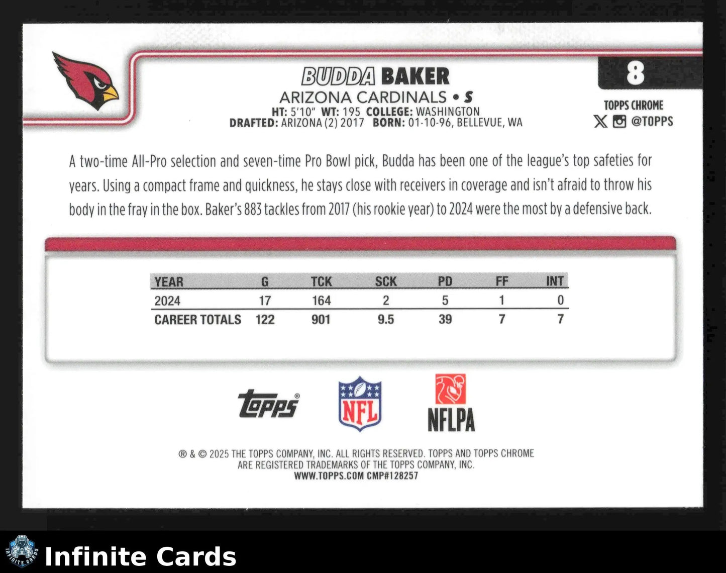 2025 Topps Chrome BUDDA BAKER #8 Hot Pink X-Fractor Arizona Cardinals - Football Card Single