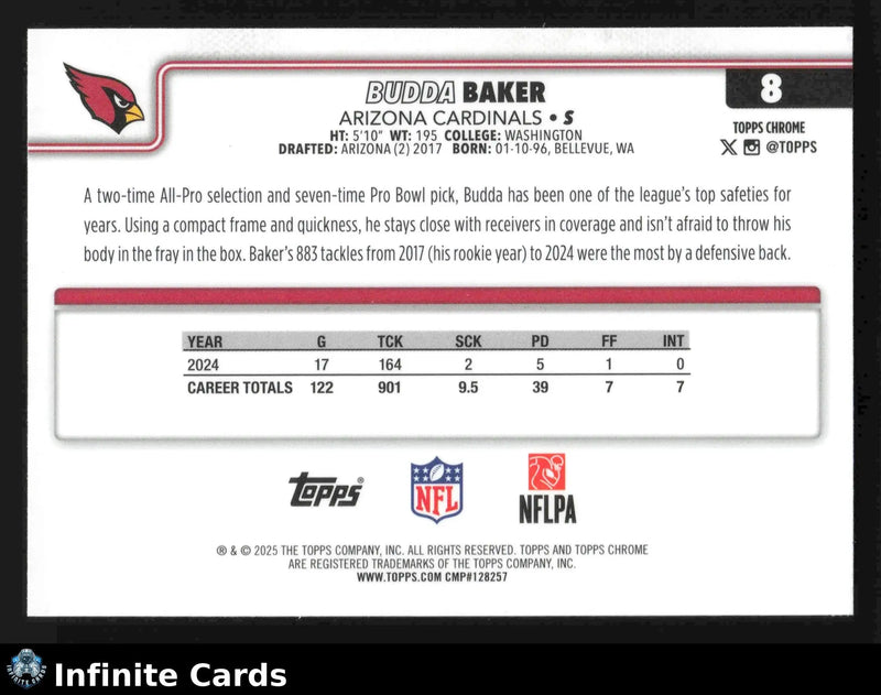 2025 Topps Chrome BUDDA BAKER #8 Hot Pink X-Fractor Arizona Cardinals - Football Card Single