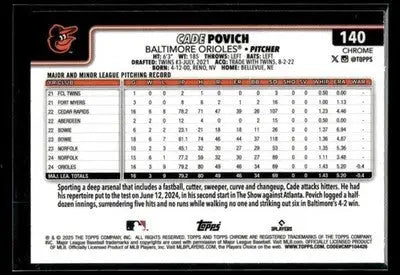 2025 Topps Chrome Cade Povich #140 RC Baltimore Orioles