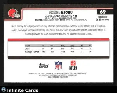 2025 Topps Chrome DAVID NJOKU #69 Cleveland Browns - Football Card Single