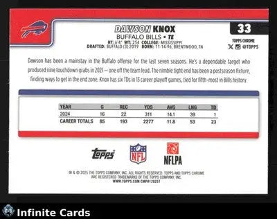 2025 Topps Chrome DAWSON KNOX #33 Buffalo Bills - Football Card Single