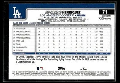 2025 Topps Chrome Edgardo Henriquez #71 Logofractor Aqua #/199 RC LA Dodgers