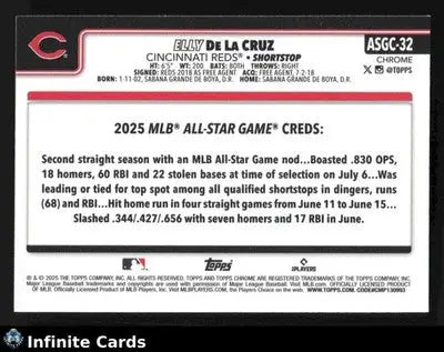 2025 Topps Chrome ELLY DE LA CRUZ #ASGC-32 Cincinnati Reds