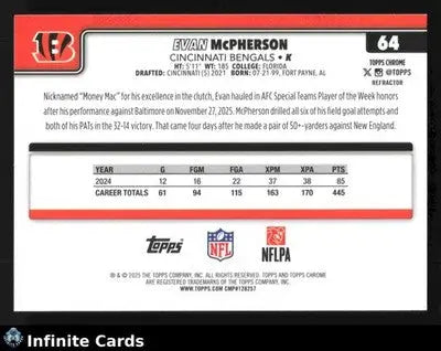 2025 Topps Chrome EVAN MCPHERSON #64 Hot Pink X-Fractor Cincinnati Bengals - Football Card Single