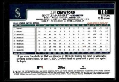 2025 Topps Chrome J.P. Crawford #181 Seattle Mariners