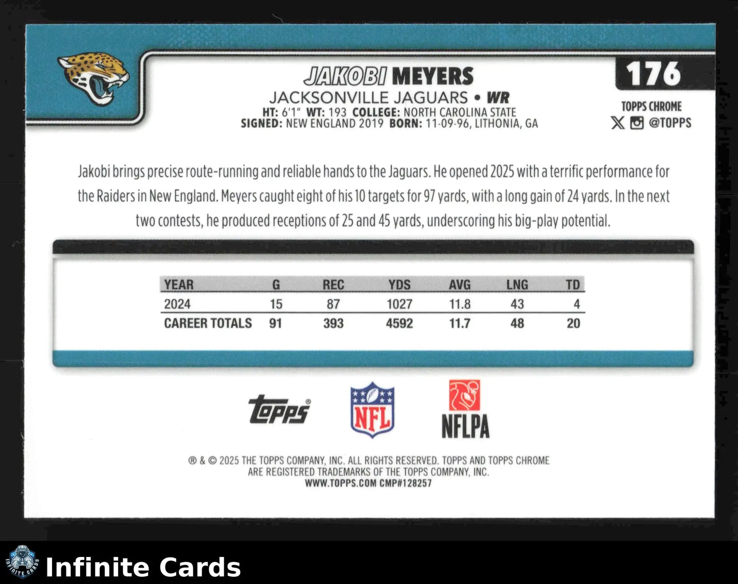 2025 Topps Chrome JAKOBI MEYERS #176 Chrome Jacksonville Jaguars - Football Card Single
