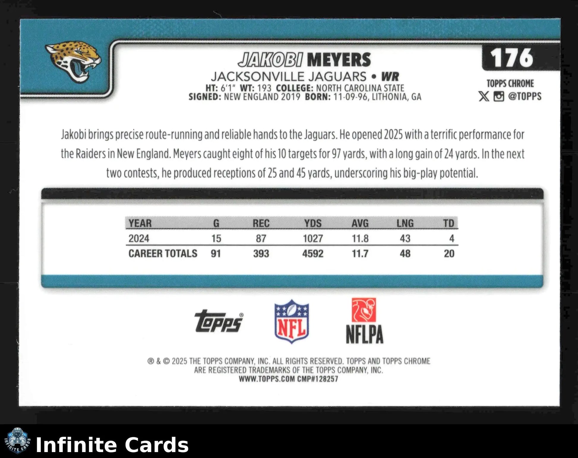 2025 Topps Chrome JAKOBI MEYERS #176 Chrome Jacksonville Jaguars - Football Card Single