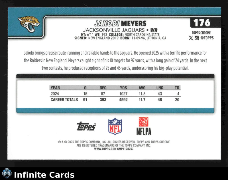 2025 Topps Chrome JAKOBI MEYERS #176 Chrome Jacksonville Jaguars - Football Card Single