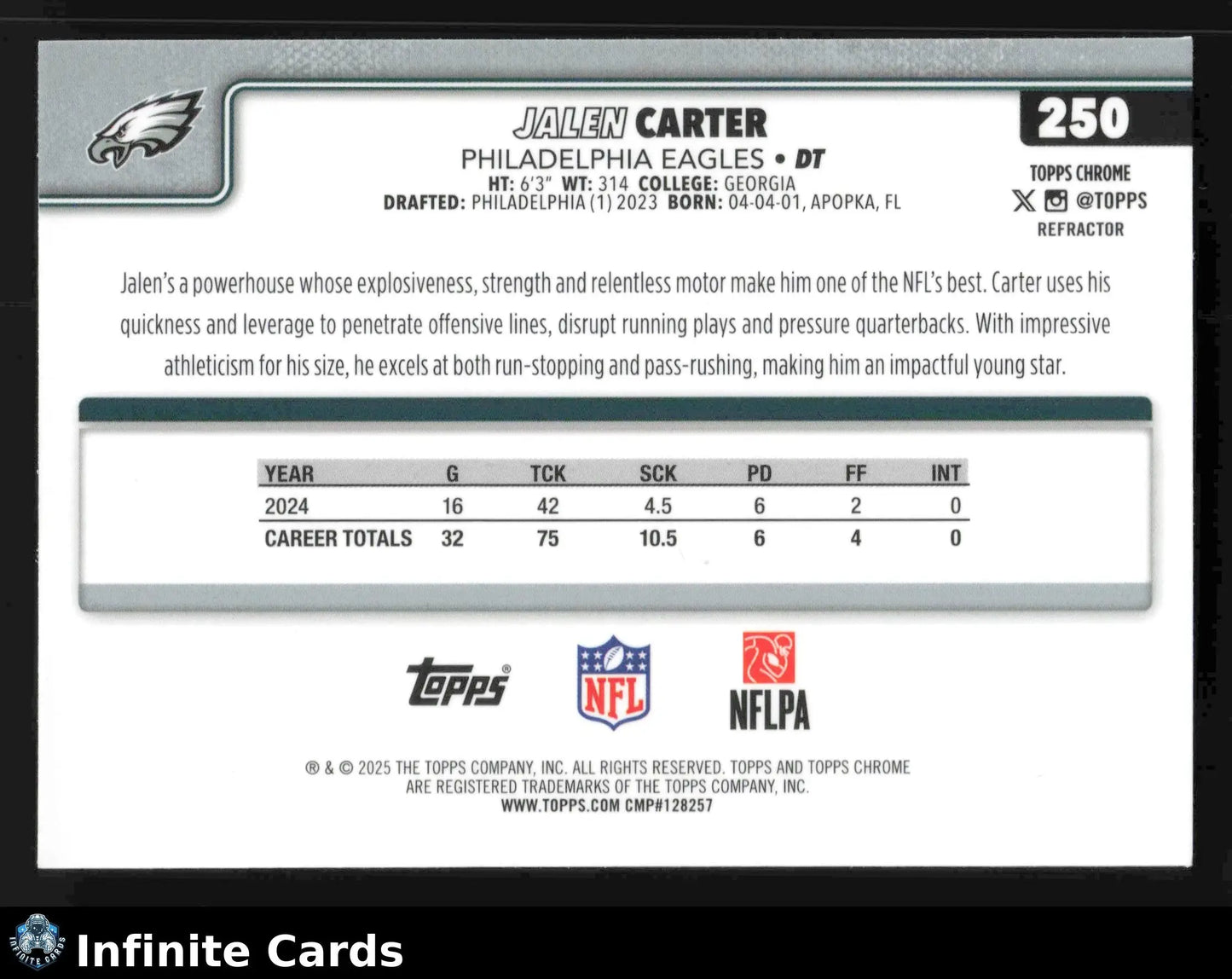2025 Topps Chrome JALEN CARTER #250 Hot Pink X-Fractor Philadelphia Eagles - Football Card Single