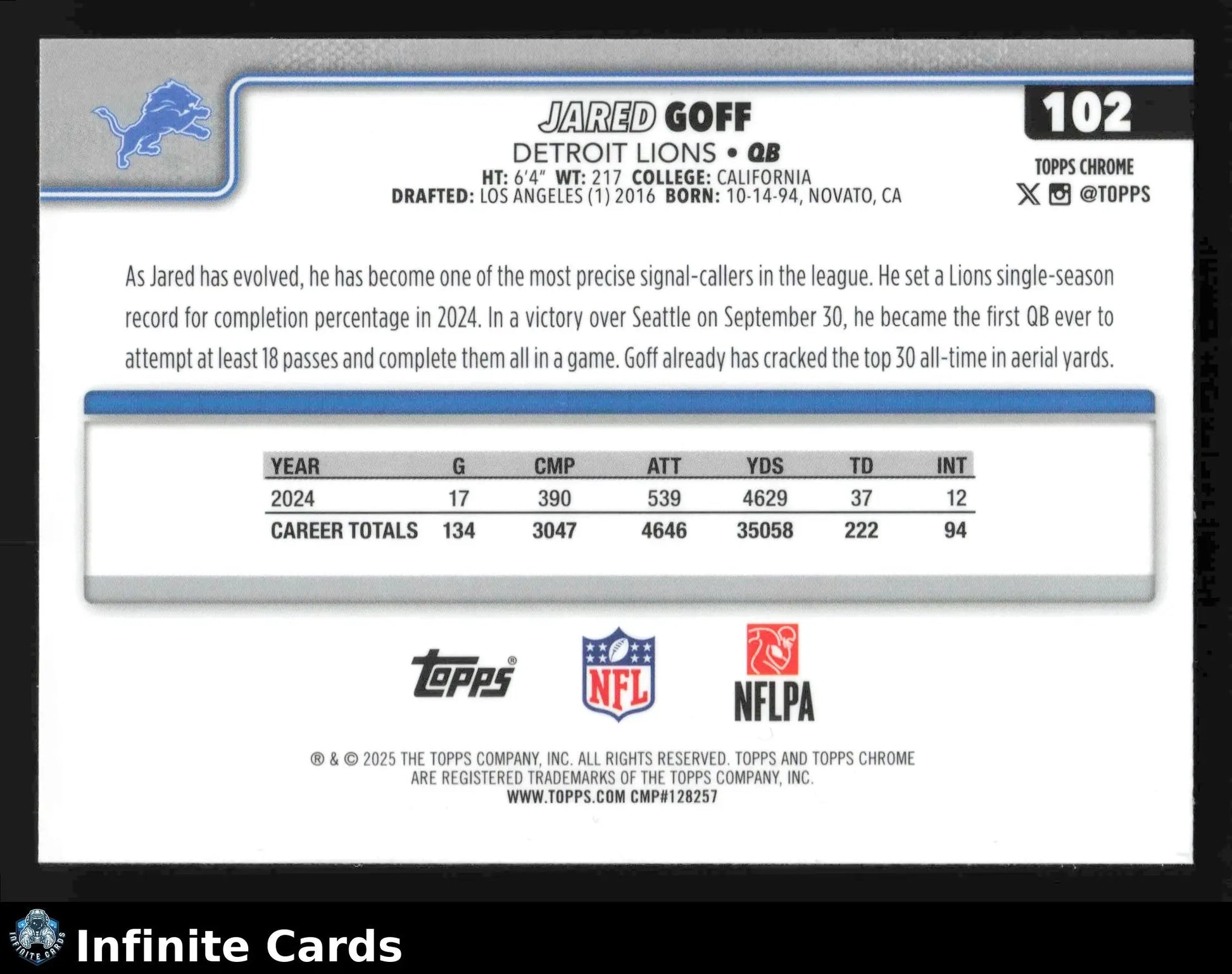 2025 Topps Chrome JARED GOFF #102 Pulsar Refractor Detroit Lions - Football Card Single