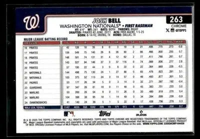 2025 Topps Chrome Josh Bell #263 Washington Nationals