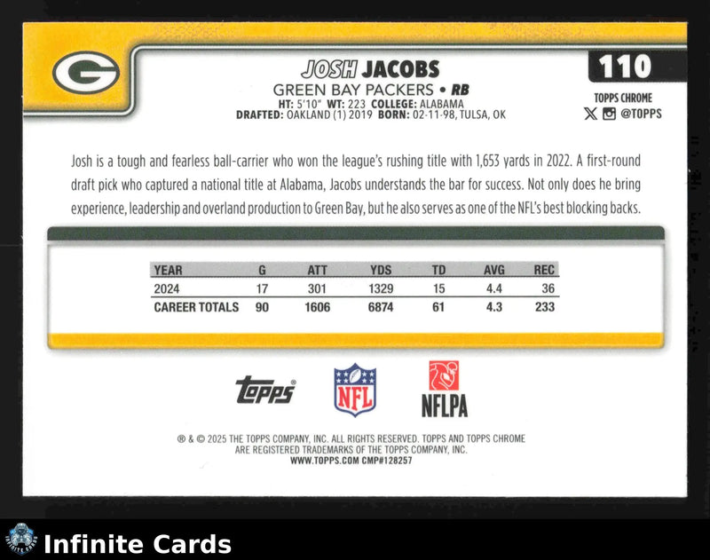 2025 Topps Chrome JOSH JACOBS #110 Chrome Green Bay Packers - Football Card Single