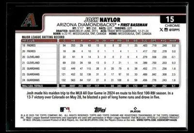 2025 Topps Chrome Josh Naylor #15 Arizona Diamondbacks