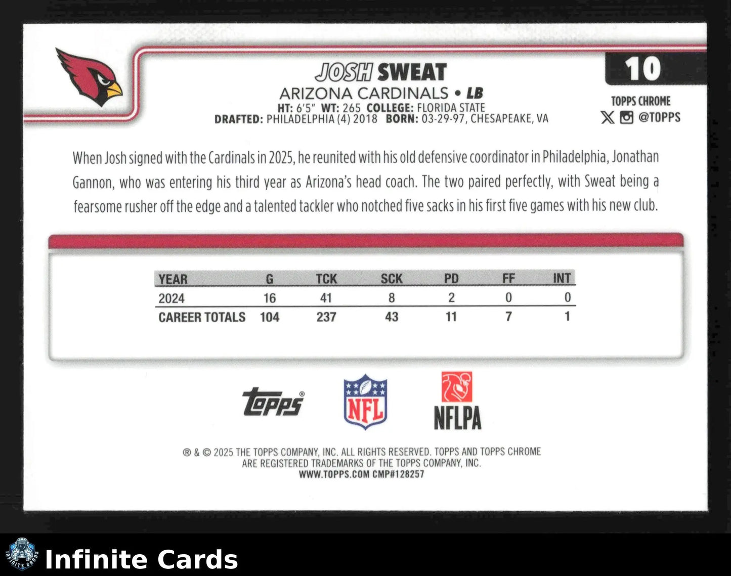2025 Topps Chrome JOSH SWEAT #10 Arizona Cardinals - Football Card Single