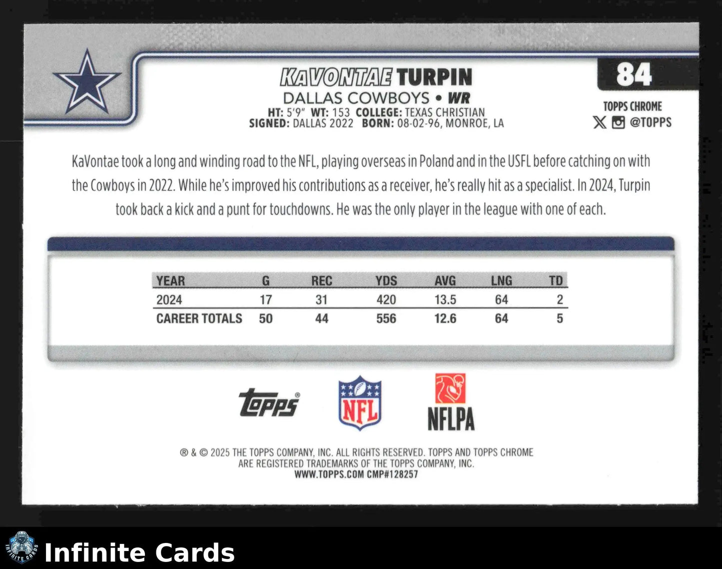 2025 Topps Chrome KAVONTAE TURPIN #84 Hot Pink X-Fractor Dallas Cowboys - Football Card Single