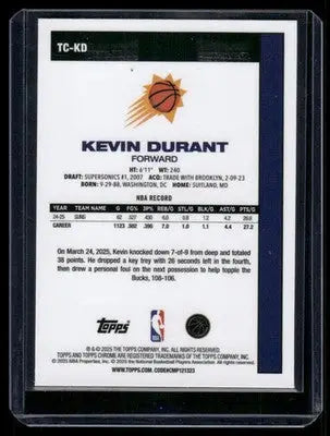 2025 Topps Chrome Kevin Durant #TC-KD Basketball - Basketball Card Single