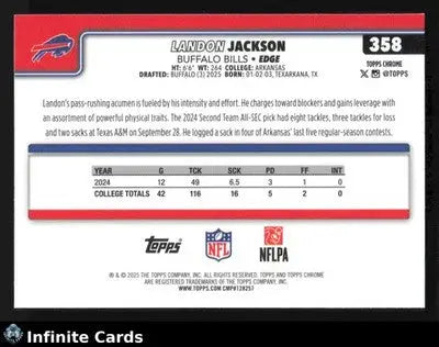 2025 Topps Chrome LANDON JACKSON #358 Buffalo Bills RC - Football Card Single