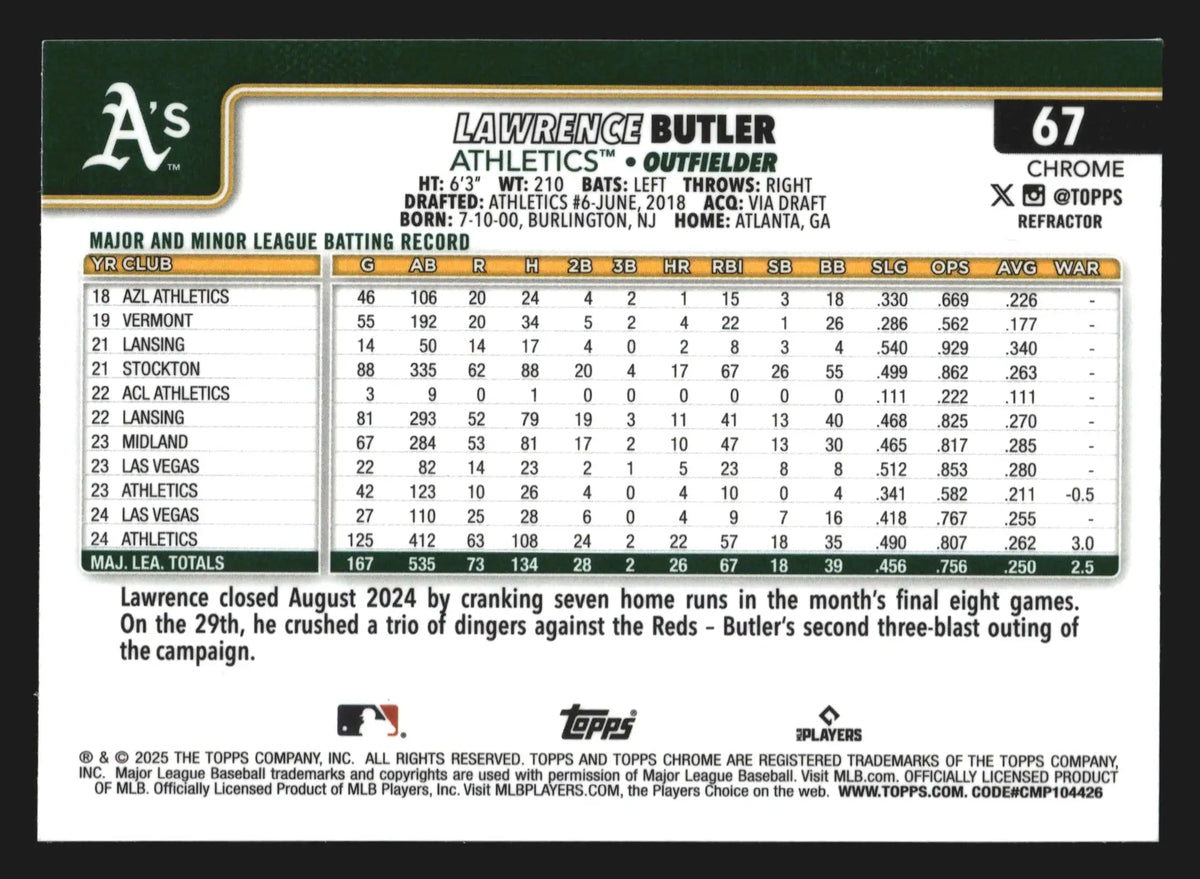 2025 Topps Chrome Lawrence Butler #67 Refractor Athletics - Baseball Card Single