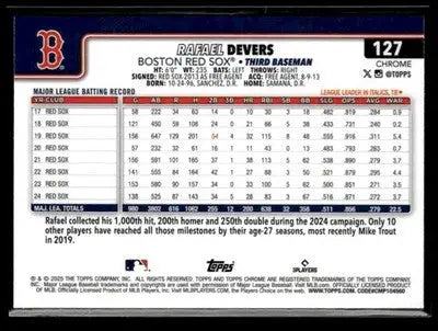 2025 Topps Chrome Logofractor Edition #127 Rafael Devers - Baseball Card Single