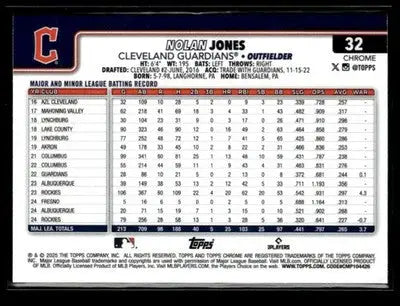 2025 Topps Chrome Logofractor Edition #32 Nolan Jones - Baseball Card Single