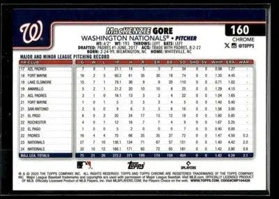 2025 Topps Chrome Logofractor Edition MacKenzie Gore #160 Aqua #/199 Nationals