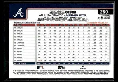 2025 Topps Chrome Logofractor Edition Marcell Ozuna #250 Atlanta Braves