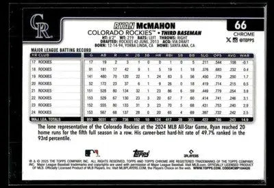 2025 Topps Chrome Logofractor Edition Ryan McMahon #66 Colorado Rockies