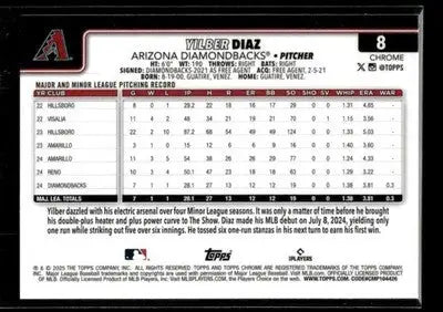 2025 Topps Chrome Logofractor Edition Yilber Diaz #8 RC Arizona Diamondbacks
