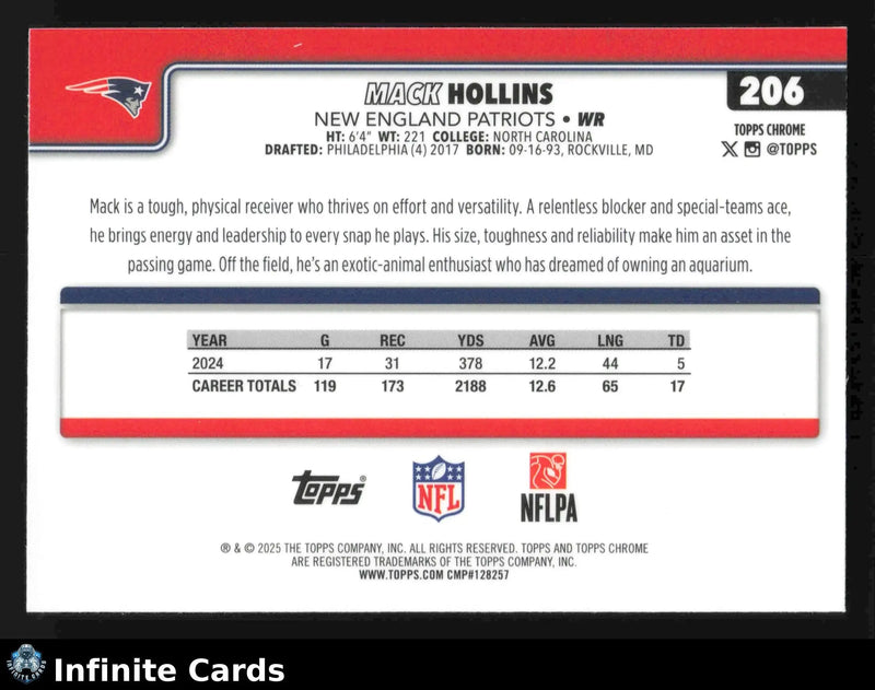2025 Topps Chrome MACK HOLLINS #206 Chrome New England Patriots - Football Card Single