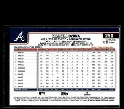 2025 Topps Chrome Marcell Ozuna #250 Atlanta Braves